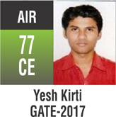 Gate Toppers-Rank 77 (CE)